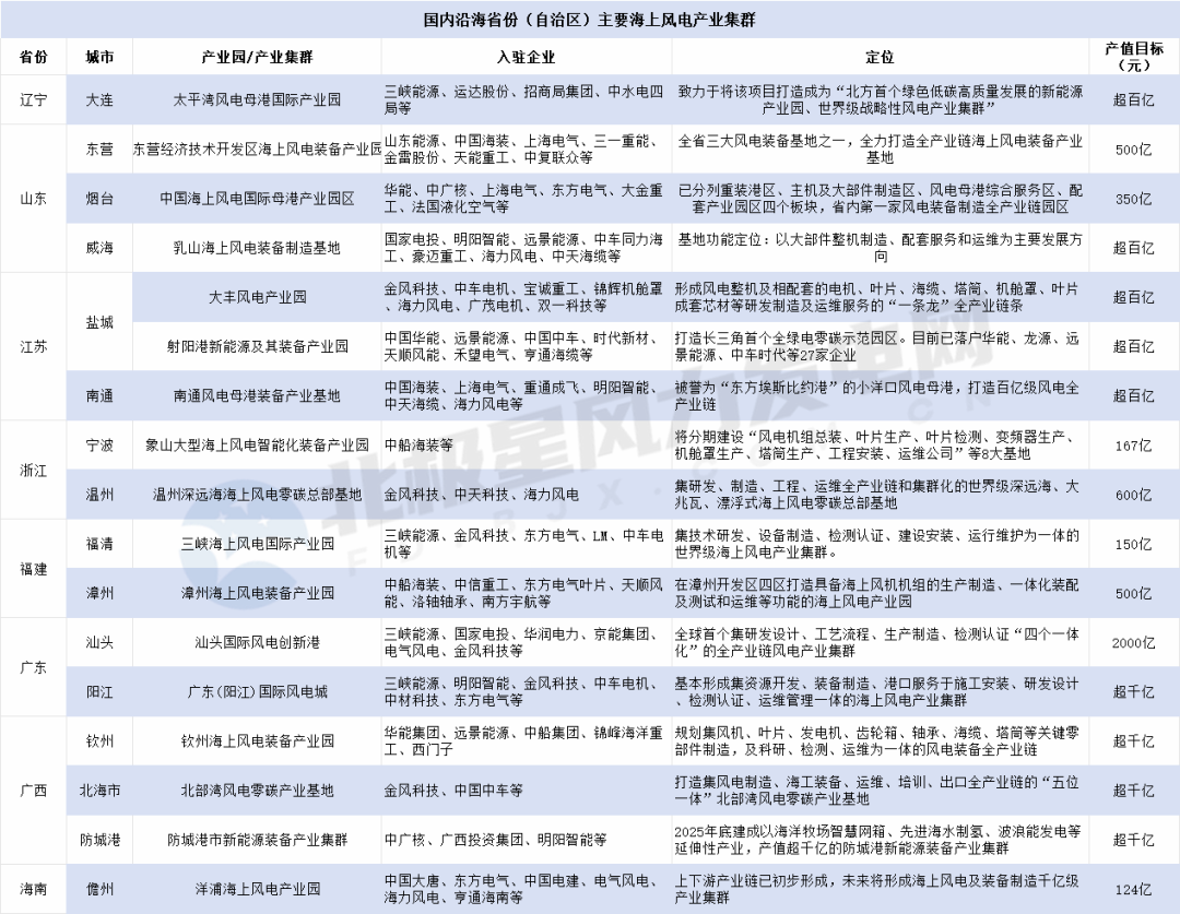 �й�9091����÷(�ɷ�)���޹�˾-�ٷ���վ